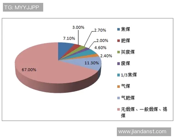 杭州羽毛球队状态分析与表现评估的全面数据解读与趋势预测