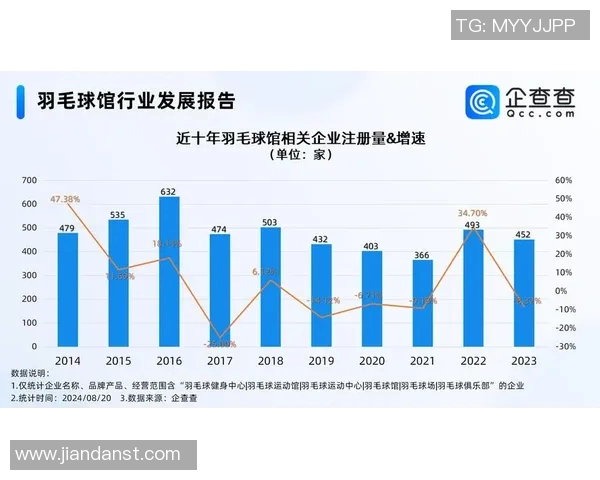 赛后分析：深圳羽毛球队与上海羽毛球队个人能力的全面对比与评估