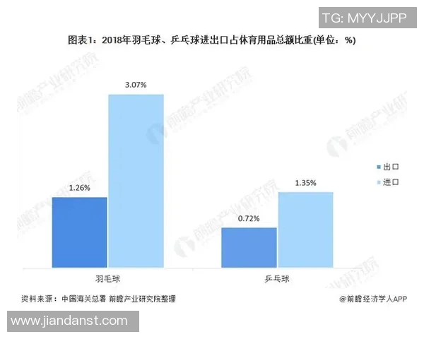 羽毛球战术解析：探秘北京羽毛球队中路突破的成功策略与实践