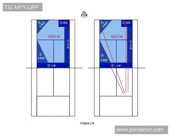 上海网球队进攻策略解析:深度剖析网球战术与技术的完美结合 上海网球队进攻策略解析:深度剖析网球战术与技术的完美结合