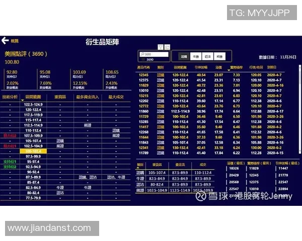 北京网球队在世界杯中的速度表现分析与点评